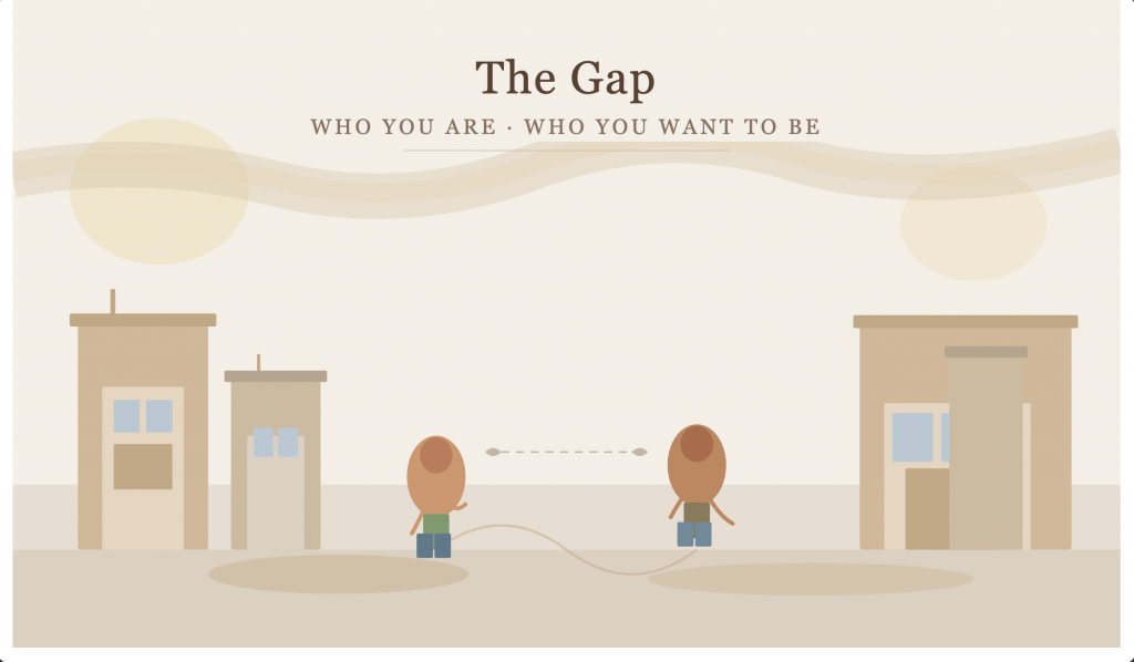 The Gap Between Who You Are and Who You Want to Be 1 featuredImage1